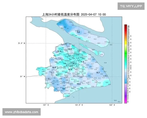 上海申天气温适宜比赛今晚气温适中赛事举行条件优越 上海申天气温适宜比赛今晚气温适中赛事举行条件优越