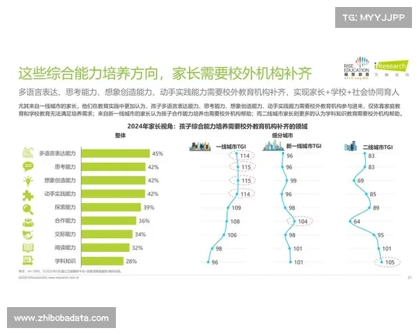 平衡学业与训练培养全面发展年轻选手的教育理念与实践探索 平衡学业与训练培养全面发展年轻选手的教育理念与实践探索