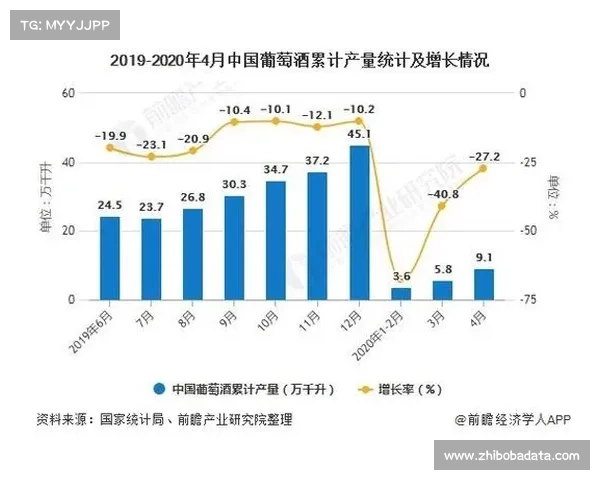 技术统计数据分析：从得分点看跆拳道技术发展趋势