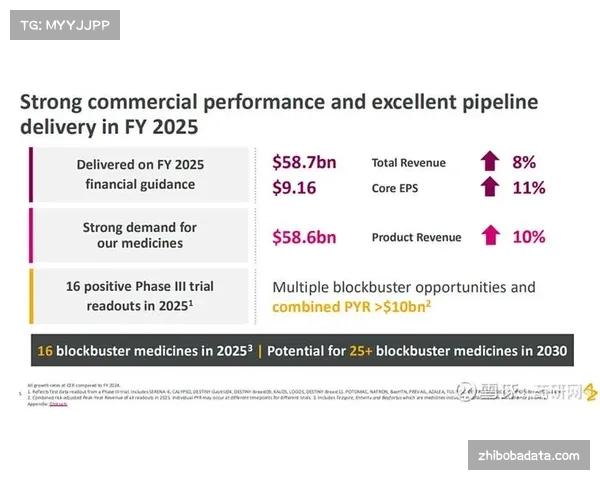 财报速览：热刺公布上季度财报，比赛日收入创俱乐部新高